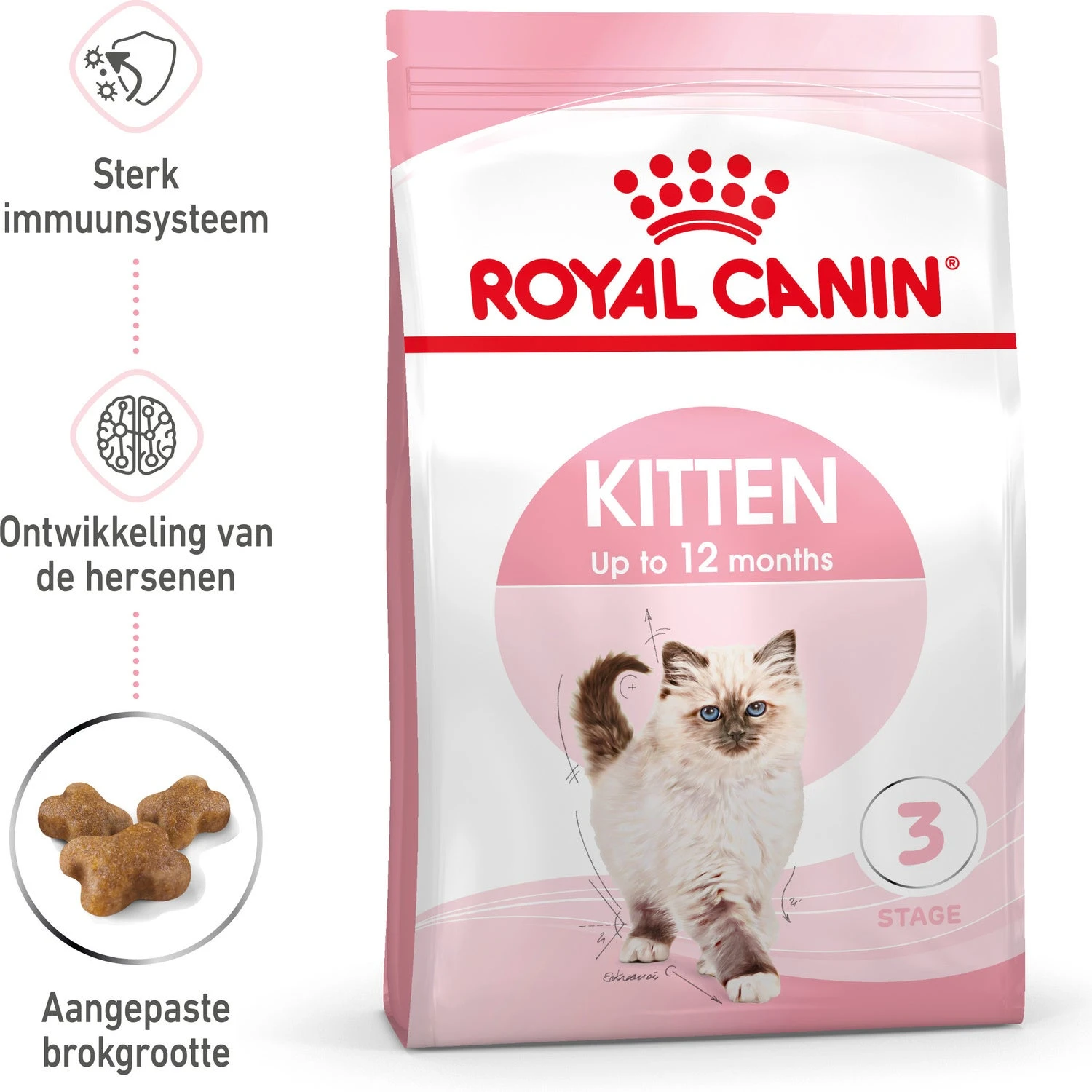 Royal Canin Kattenvoer Kitten 10 Kg 3 Royal Canin Kattenvoer Kitten 10 Kg