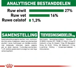 Royal Canin Hondenvoer Mini Adult 8 Kg -Beeztees || ROYAL CANIN || FLEXI Verkoopwinkel 3182550716888 6