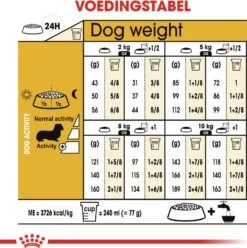 Royal Canin Hondenvoer Dachshund Adult 1,5 Kg -Beeztees || ROYAL CANIN || FLEXI Verkoopwinkel 3182550717335 5