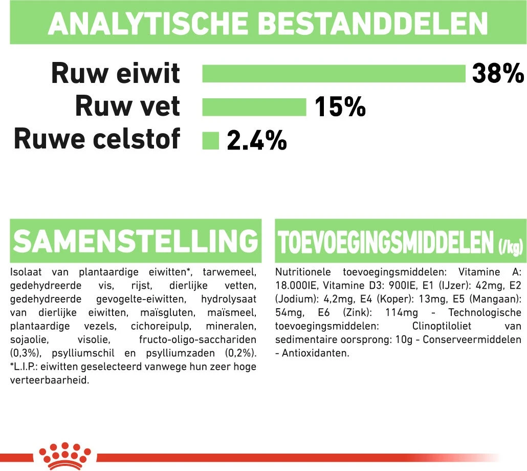 Royal Canin Kattenvoer Digestive Care 2 Kg 7 Royal Canin Kattenvoer Digestive Care 2 Kg - Afbeelding 5