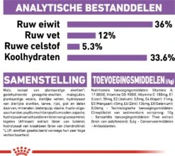 Royal Canin Kattenvoer Sterilised 7+ 1,5 Kg -Beeztees || ROYAL CANIN || FLEXI Verkoopwinkel 3182550784566 6