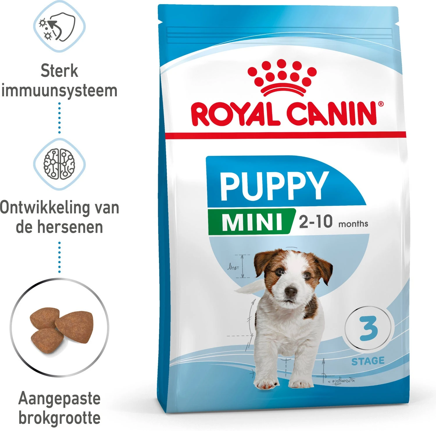 Royal Canin Hondenvoer Mini Puppy 8 Kg 4 Royal Canin Hondenvoer Mini Puppy 8 Kg - Afbeelding 2