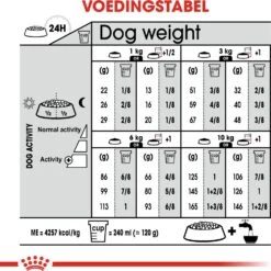 Royal Canin Hondenvoer Digestive Care Mini 3 Kg -Beeztees || ROYAL CANIN || FLEXI Verkoopwinkel 3182550894012 5