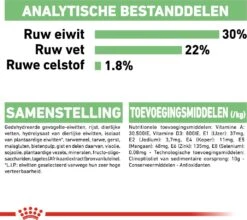 Royal Canin Hondenvoer Digestive Care Mini 3 Kg -Beeztees || ROYAL CANIN || FLEXI Verkoopwinkel 3182550894012 6