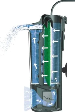 Tetra Aquarium Binnenfilter Easy Crystal Filter 250 15-40 L 7 Tetra Aquarium Binnenfilter Easy Crystal Filter 250 15-40 L -Beeztees || ROYAL CANIN || FLEXI Verkoopwinkel 4004218151567 3