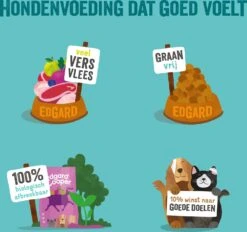 Edgard & Cooper Hondenvoer Verse Scharrelkip Adult 12 Kg -Beeztees || ROYAL CANIN || FLEXI Verkoopwinkel 5425039485034 5