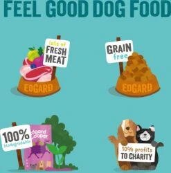 Edgard & Cooper Hondenvoer Verse Noorse Zalm Adult 2,5 Kg -Beeztees || ROYAL CANIN || FLEXI Verkoopwinkel 5425039485058 5