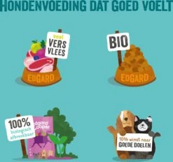 Edgard & Cooper Hondenvoer Bio Kalkoen En Kip Adult 2,5 Kg -Beeztees || ROYAL CANIN || FLEXI Verkoopwinkel 5425039485256 5