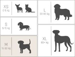 Overseas Petlife Hondenkussen Geel 100 X 70 X 22 Cm 15 Overseas Petlife Hondenkussen Geel 100 X 70 X 22 Cm -Beeztees || ROYAL CANIN || FLEXI Verkoopwinkel 8717237168022 7