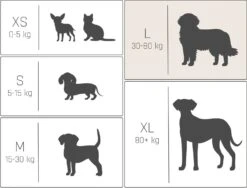 Overseas Petlife Orthopedisch Hondenkussen Daan Groen 110 X 75 X 7 Cm -Beeztees || ROYAL CANIN || FLEXI Verkoopwinkel 8717237180093 5