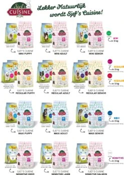 Lekker Natuurlijk Large Puppy 2,5 Kg -Beeztees || ROYAL CANIN || FLEXI Verkoopwinkel 8718026137151 8