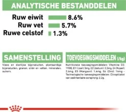 Royal Canin Hondenvoer Paté Digestive Care 85 G 12 Stuks -Beeztees || ROYAL CANIN || FLEXI Verkoopwinkel 9003579008775 6